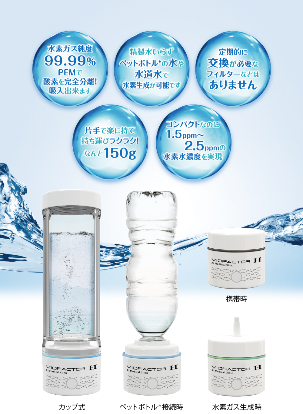 水素水生成器 ViOFACTOR H ペットボトルアタッチメント付き!-